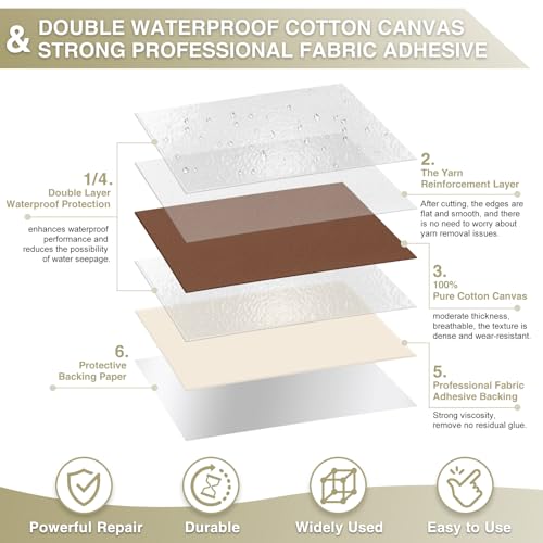 Gheeidau Canvas Repair Tape 4×70 Inch Waterproof Self-Adhesive Fabric Repair Patch for Repairing Boat Covers,Tents,Patio Umbrellas,Car Seats,Luggage,Sofas.(Brown) - color: Brown, size: 4"×70"