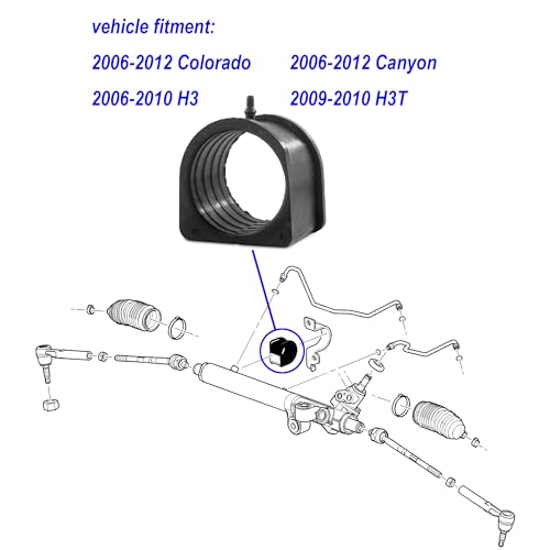 H3 Power Steering Gear Bushing, Colorado Steering Rack and Pinion Bushing