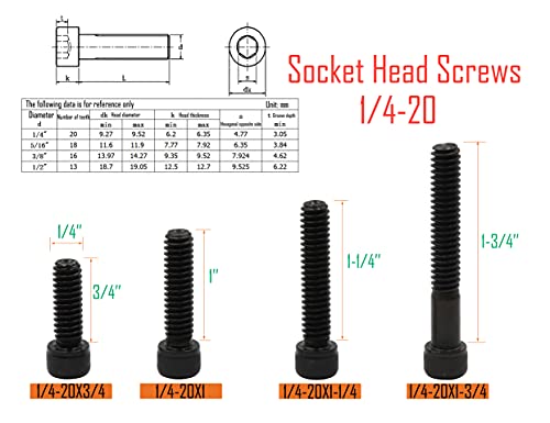 LBY 32pcs Socket Head Cap Screws, 1/4-20 × (3/4''-1-3/4'') Socket Head Screws Assortment Kit, 4 Sizes, 12.9 Grade Alloy Steel (Black) - color: Black, size: 1/4-20