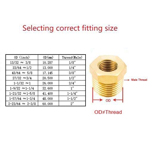 Joywayus 10Pcs Brass Reducing Hex Bushing 1/2" NPT Male to 3/8" NPT Female - size: 1/2" NPT Male x 3/8" NPT Female, style: 10PCS