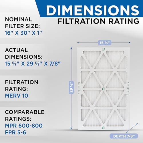 Glasfloss ZL 16x30x1 MERV 10 Air Filters for AC Furnace. 3-Pack - size: 15.6" x 29.6" x 0.9"