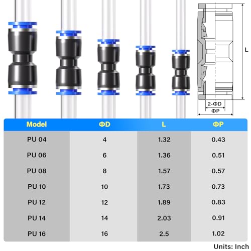 TAILONZ PNEUMATIC Straight Push Connectors Plastic Quick Release Connectors Air Line Fittings for 6 8 10 12 14 Tube (50 pcs) - size: 1/4''OD/5/16''OD/3/8''OD/1/2''OD/9/16''OD