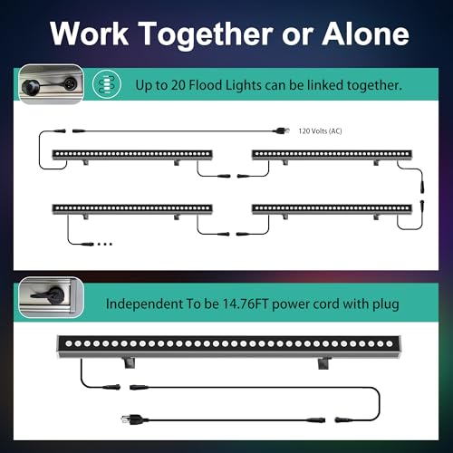 Linkable LED Wall Washer Light Bar, 180W RGBCW Color Changing, APP& Remote - size: 40" 180W RGB+Tunable White(2700-6500K)