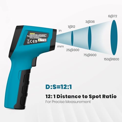 Tilswall Infrared Thermometer, Laser Temperature Gun -58°F~1112°F, Blue - color: Blue