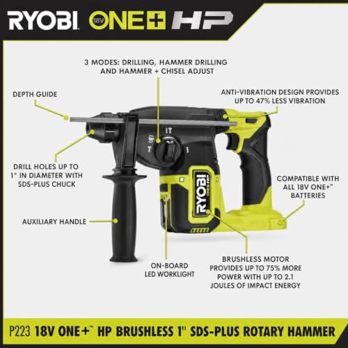 ONEAND HP 18V BRUSHLESS Cordless 1 in. SDS-Plus Rotary Hammer Drill Tool ONLY