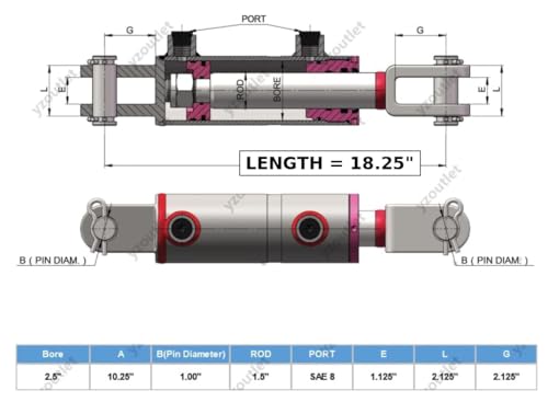 Welded Clevis Cylinder for Double Acting - Double Acting Hydraulic Cylinder, 2.5" Bore, 8" Stroke, Inline Ports, Parallel to pin