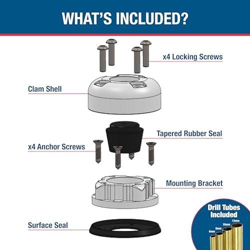 Round Cable Gland | Marine Grade Waterproof Cable Seal - color: Black Plastic, size: Small - 13.5mm/0.54"
