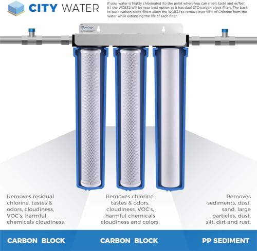 iSpring WCB32O+AHPF12MNPT12X2 Whole House Water Filter System, Reduces up to 99% Chlorine, Sediment, Taste, Odor, 3-Stage Water Filtration System w/ 3/4" Push-fit Stainless Steel Hose Connectors - color: Water Filtration System, style: Sediment & Chlorine