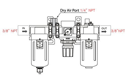 PneumaticPlus SAU300A-N03G - Dual Air System 3/8" NPT - Compressed Air Filter, Pressure Regulator & Lubricator w/Additional Free Air Port 1/4" NPT - Manual Drain, Poly Bowl - size: 3/8" NPT, style: Poly Bowl - Manual Drain