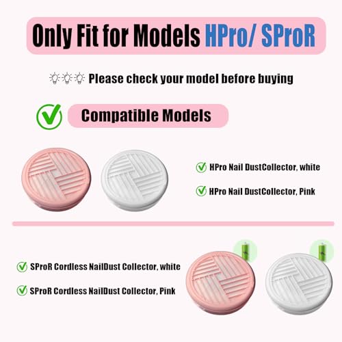 Nail Dust Collector Replacement Filters Compatible with MelodySusie dust collector filter Reusable Dust Filter for Model HPro/SProR for Nail Tech Nail Salon Spa Nail Supplies Accessories (2 Pack) - size: 2 Pack