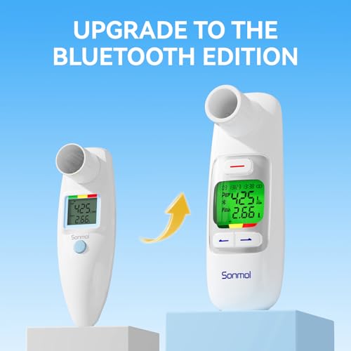 Sonmol Digital Peak Flow Meter, FEV1 & PEF Respiratory Monitor