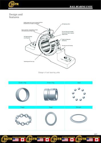(2 Pack) Heavy Duty UCP210-31 Pillow Block Bearing, 1-15/16 inch Bore, Self-Aligning, Industrial Grade, AISI 52100 Chrome Steel Bearing Units, Solid Cast Iron Unit - size: UCP210-31