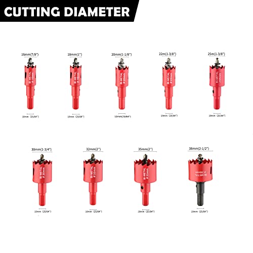 9PCS Bi-Metal Hole Saw Kit, Carbide Hole Saw Set for Thin Metal, Wood,Plywood, Cornhole, Ceiling, and Drywall - size: (5/8'' to 1-1/2'')-9PC