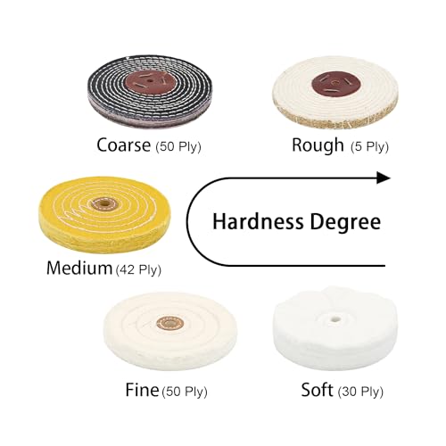 SCOTTCHEN Buffing Polishing Wheels 6in x 1/2in Arbor Soft (30Ply) / Fine (50Ply) / Medium (42Ply) / Coarse (50Ply) / Rough (5Ply) for Bench Grinder - 5pcs - color: Multi 5pcs, size: 6 inch