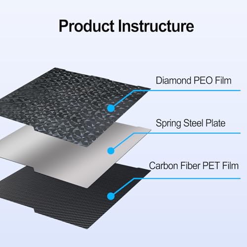 256x268mm PET PEO Double Side Build Plate for Anycubic Kobra 3 V2/Kobra 3/Combo/ACE Pro, Smooth Diamond PEO+Carbon Fiber PET Spring Steel Sheet Plate for Anycubic 3D Printer - size: 256x268mm