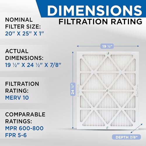 Glasfloss 20x25x1 MERV 10 Pleated AC Furnace Air Filters. Box of 6 - style: 20x25x1
