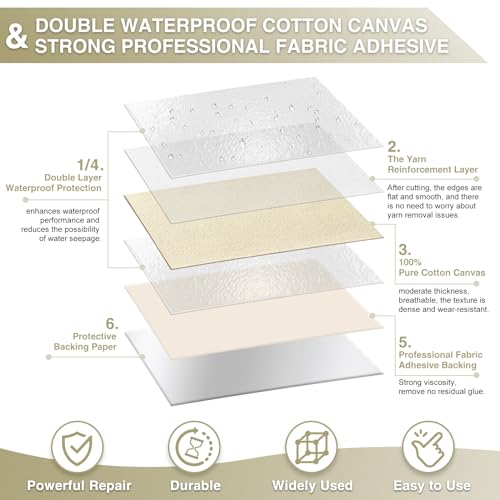 Gheeidau Canvas Repair Tape 4×70 Inch Waterproof Self-Adhesive Fabric Repair Patch for Repairing Boat Covers,Tents,Patio Umbrellas,Car Seats,Luggage,Sofas.(Beige) - color: Beige, size: 4"×70"