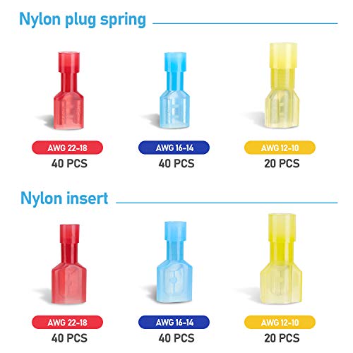 TICONN 200 Pcs Nylon Spade Connector Kit, Insulated Crimp Wire Connectors - style: Combo 200Pcs