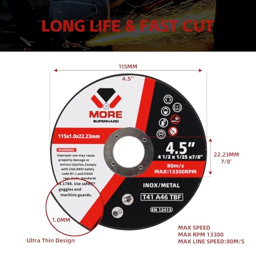 Cut Off Wheels 4-1/2 Inch, 25 Pack Cutting Discs, 4.5" x 0.047" x 7/8" for Angle Grinder, Metal & Stainless Steel Fast Cutting