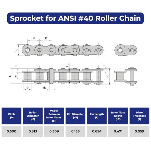 Jeremywell #40 Roller Chain Sprocket, 84 Tooth A-Plate, 1" Bore