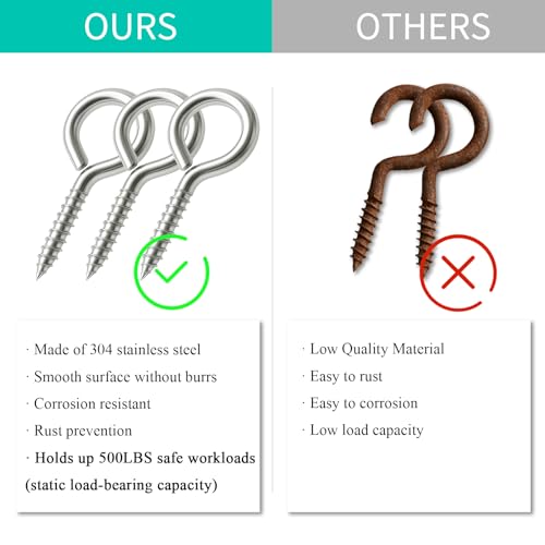 2PCS 4inch Heavy Duty Screw Eye Hooks, M8 Large Eye Screw Self-Tapping Bolt