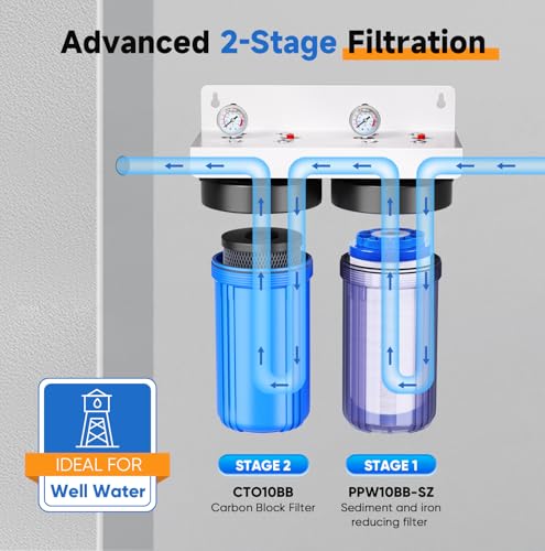 PUREPLUS 2-Stage Whole House Water Filter, Clear Housing, for Well Water - style: Sediment & Iron & Chlorine