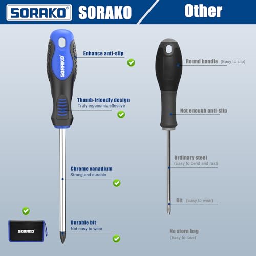 SORAKO 12 Piece Magnetic Screwdriver Set 5 Phillips and 5 Flat 1 Magnetising Tool 1 Storage Bag Professional Cushion Grip Hand Tools Set for Fastening and Loosening Seized