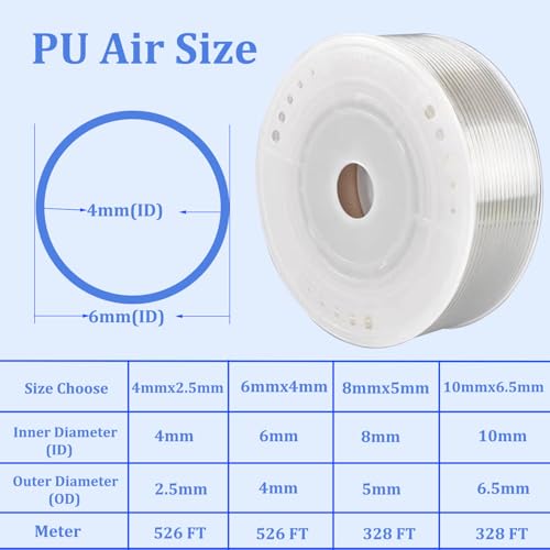 PU Air Hose Tubing 6mm OD x 4mm ID White Polyurethane Hose 525 FT 160 Meters Line Pneumatic Tubing Pipe for Air Compressor - color: White, size: 6mm OD x 4mm ID - 525 FT 160 Meters