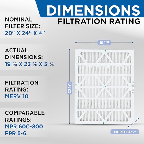 Glasfloss ZL 20x24x4 MERV 10 AC & Furnace Filters. 6-Pack - style: 20x24x4 | 4" Inch | Case of 6
