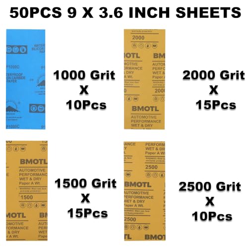 Automotive Wet Dry Sandpaper, 3-2/3" x 9", 1000/1500/2000/2500 Grit