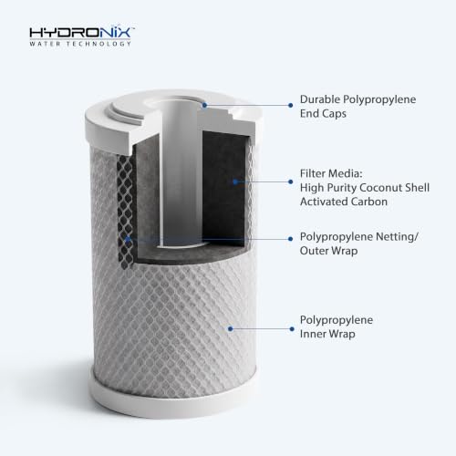 Hydronix CB-25-0505 NSF Coconut Activated Carbon Block Water Filter, 2.5" x 5" - 5 micron