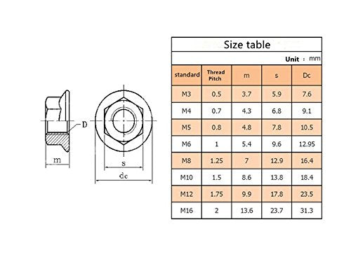 Stainless Steel Serrated Hex Flange Nuts Locknuts 50 Pcs (M8) - size: M8