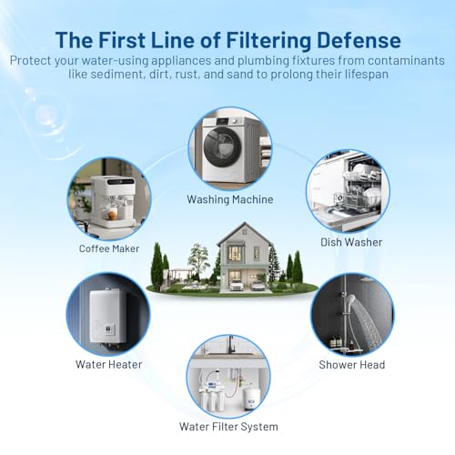 20 Micron 10" x 2.5" Pleated Sediment Well Water Filter Cartridge, 6 Pack - size: 20 Micron