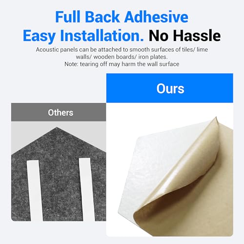 Acoustic Panels, Magrowill 12-Pack Soundproof Wall Panels 14 X 12 X 0.4 Inches, Sound Absorbing Panels with Full Self-Adhesive, Interior Wall Decor Felt Tiles Board - color: 02-White, size: Large Hexagon