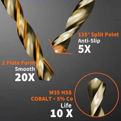 ENERTWIST M35 Cobalt Drill Bit Set, 99Pcs 135° HSS Twist Jobber Drill Bits