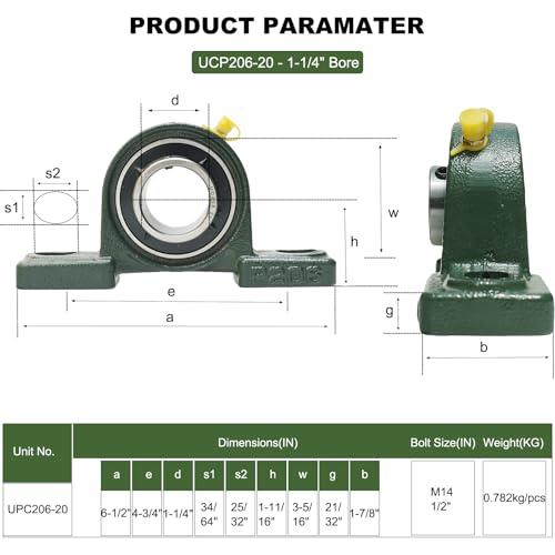 2 Pack UCP206-20 Pillow Block Bearing - 1-1/4 Inch Mounted Pillow Block Bearings Solid Cast Iron Base - Self Alignment (UCP206) - style: UCP206-20