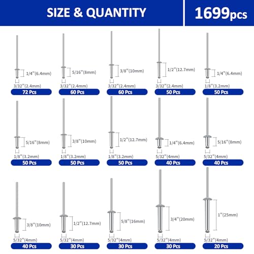 J&L HomeHive 1699Pcs Aluminum-steel Pop Rivets and 304 Stainless Steel Washers Assortment Kit,25 Sizes(3/32", 1/8",5/32", 3/16", 1/4"), with Double-Sided Storage Box, for Metals, Furniture, Automotive - color: Silver, size: 1699Pcs 3/32" 1/8" 5/32" 3/16"