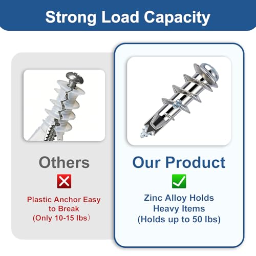 116 Pcs Metal Drywall Anchors Zinc Self-Drilling Screws Kit
