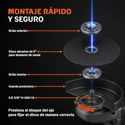 TRUPER ESMA-9N2 Angular grinder 9, industrial, 2300 W