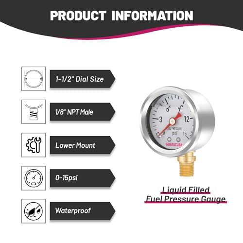 0-15psi Glycerin Filled Fuel Pressure Gauge, 1-1/2" Dial Size, 304 Stainless Steel Case, 1/8" NPT Lower Mount, with High Accuracy, for Measuring Fuel Pressure… - size: 0-15psi, style: Lower Mount