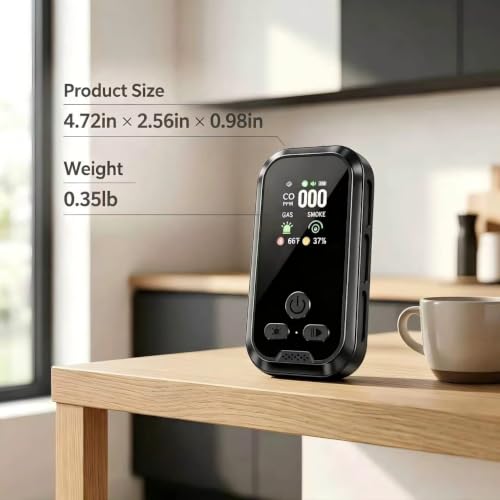 2-Pack,5-in-1 Air Quality Detector,Indoor Air Quality Meters,℃/℉ Toggle
