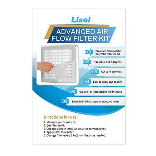 Lisol Complete Air Vent Filters Kit- 98‘’ x 18'' Electrostatic Media With 157" of Installation Tape 36+ Filters per Roll for HVAC, AC & Heating Intake Registers & Grilles
