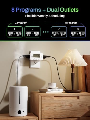 BN-LINK 7-Day Heavy Duty Digital Timer with Dual Outlet, LCD Display, 3-Prong Programmable Design, for Lights, Fans, Coffee Machine, Home, Office, Indoor Use, 125V 15A 1875W, 2 Pack - color: 7 Day, 2 Outlet, 2-pack