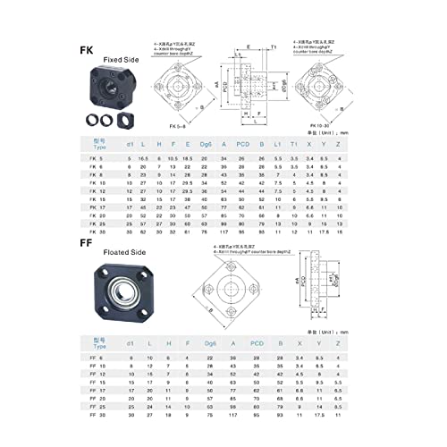 Ballscrew Standard End Supports Bearing Blocks, 1Pcs FK12 + 1Pcs FF12 for SFU RM 1604 1605 1610 16mm Ball Screw CNC Machine Parts - size: FK/FF12