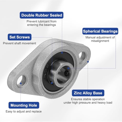 MECCANIXITY Pillow Block Bearing 5/16" (8mm) Bore Zinc Alloy Steel Mounted Flange Pillow Block Self-Alignment Insert Bearings Housing Pack of 2, KFL08 - size: 8mm