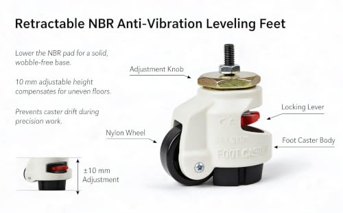 Gizmbox GD-40S Leveling Casters Set of 4, M8 Threaded Stem Wheels, 220lbs