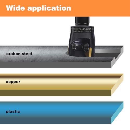 3/4" Shank Indexable End Mill, 1-1/2" Cutting Diameter with 3 Pcs Replaceable Carbide Inserts - size: 1 - 1/2"