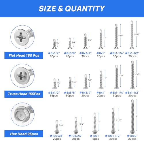 Besitu 430Pcs Self Tapping Screws for Metal, 410 Stainless Steel #8#10 Sheet Metal Screws Assortment, Truss Head & Hex Head & Pan Head Self Drilling Screws, Length 1/2" to 2" - color: Silver