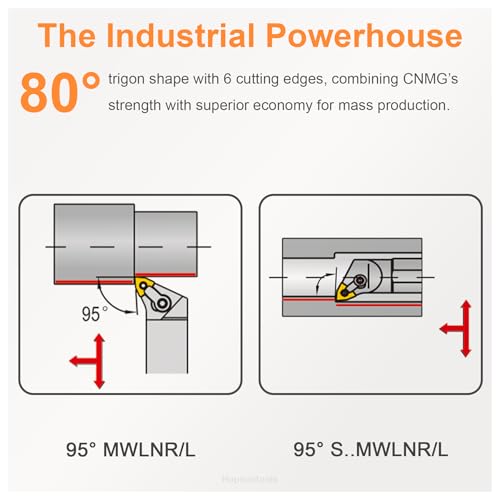 CNC Carbide Inserts WNMG332 Wnmg 060408 for Metal Cutting Steel, Semi-Finishing chipbreaker for Turning Insert, 10 PCS - size: WNMG 332-PM