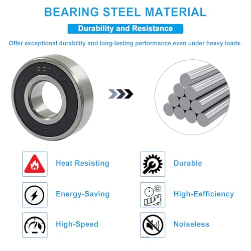 6203-2RS Ball Bearings, 17x40x12mm, 2 Pcs - size: 6203-2RS,2pcs, style: 2 Pcs